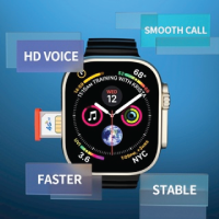 Smart Wearables Tech